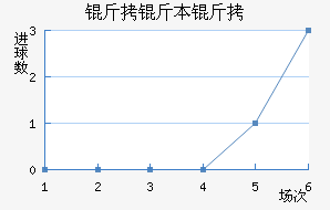 ���ױȿ˽�������������