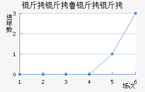 ����³���ǽ�������������