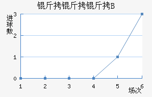 ����������B�ӽ�������������