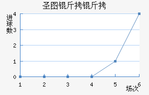 ʥͼ���ǽ�������������