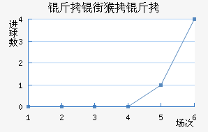 ���ֺ�����������������