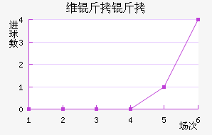 ά������������������