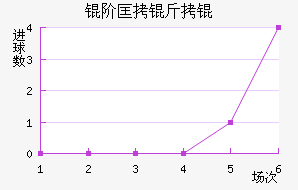 �׿����������������