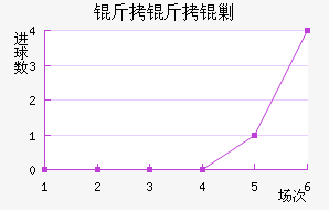 �ظ���˹��������������