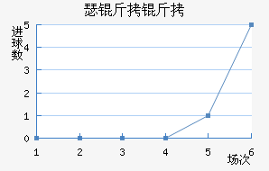 ɪ����ά�������ǽ�������������