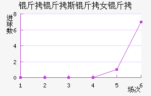 ����˹��Ů���������������