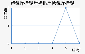 ¬��������׽�������������