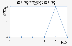 ���ɹ��ʽ�������������