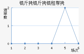 �����հ½�������������