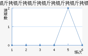 �������˽�������������