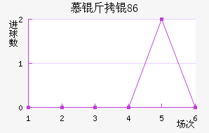 Ľ���1860��������������