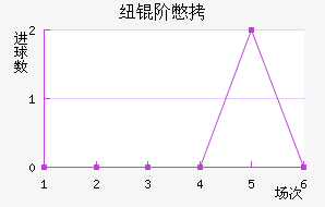 Ŧ�ױ���������������