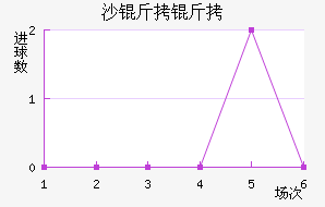 ɳ����ϣ����������������