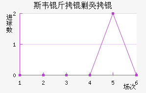 ˹Τ���˹�˽�������������