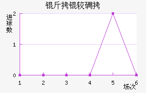 ���ϵϽ�������������