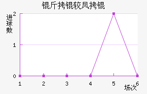 ���Ϸ�ǽ�������������