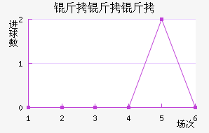 ˹���������߽�������������