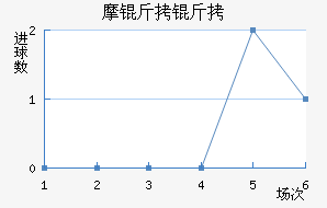 Ħ�����߽�������������