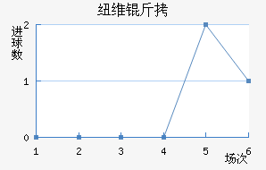 Ŧά�ǽ�������������