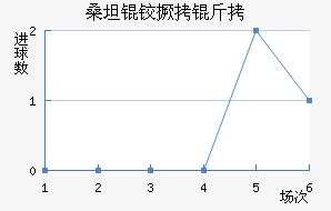 ɣ̹�¾�����������������