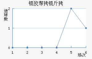 �ư�����Ů���������������