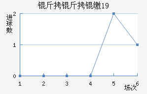 �����ɭU19��������������