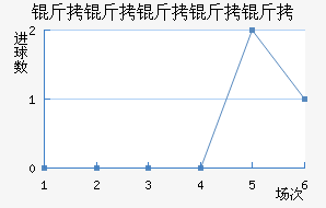 ������������������������