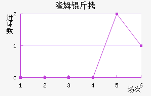 ¡ķ����������������