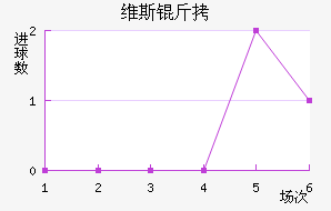 Τ˹�ٽ�������������