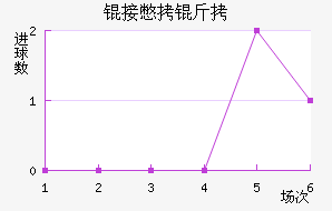 �ӱ����������������