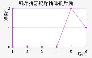 ��ɪ��ķ����������������