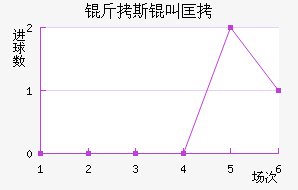 ��˹�п˽�������������