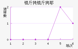 ��˹���˽�������������