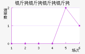 �������ý�������������