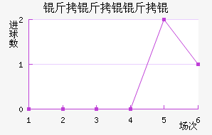 �����Y��˽�������������