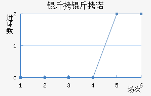 ����ŵ��������������