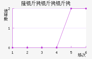 ¡�������������������