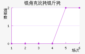 �ǿ˶��˽�������������