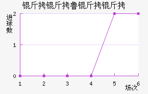 ����³���ǽ�������������