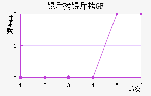 ���ſ�ФGFCO��������������