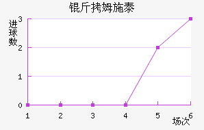 ��ķʩ̩����������������