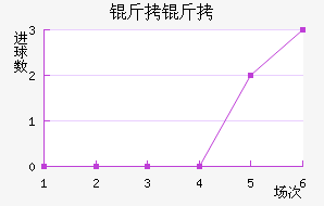 ���׽�������������