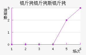 ����˹�ٽ�������������