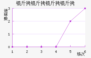 �������޽�������������