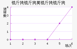 ����Ī���ƽ�������������