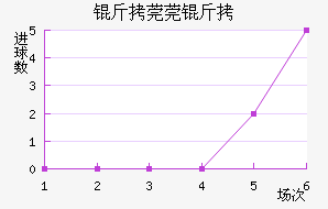 ��ݸݸ����������������