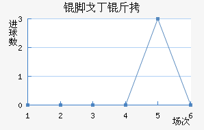 �Ÿ궡�ǽ�������������