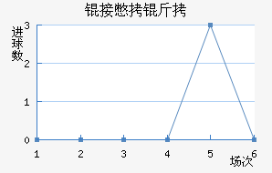 �ӱ����������������