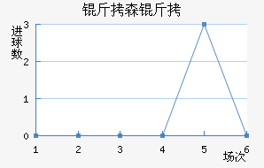 ��ɭ�ɽ�������������