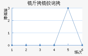 ���²�����������������